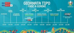 giornata tipo sky europeo 2020