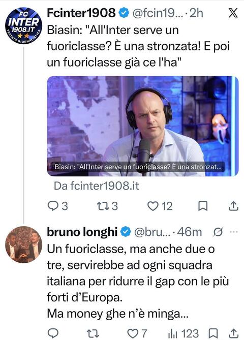 Replica Longhi Biasin