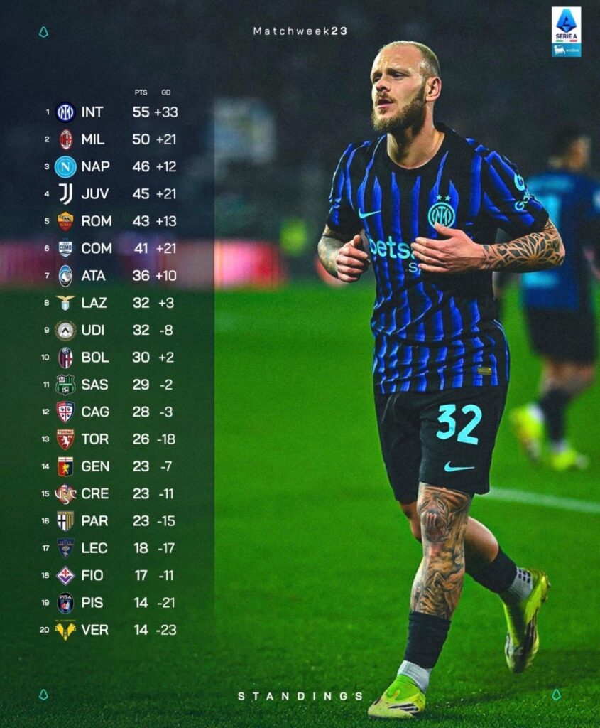 serie A