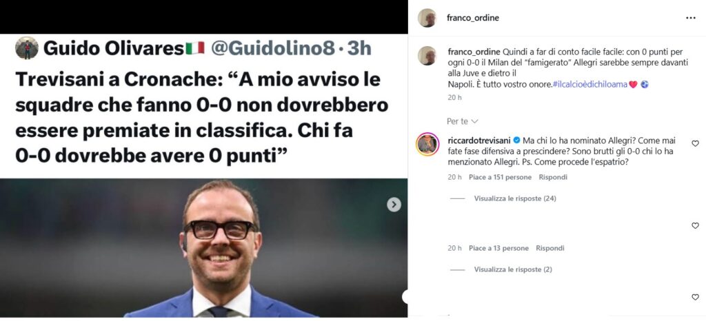 trevisani ordine